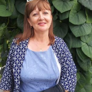 Profilbild von SelbstISTdieFrau