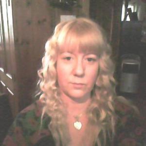 Profilbild von NurzuZweit