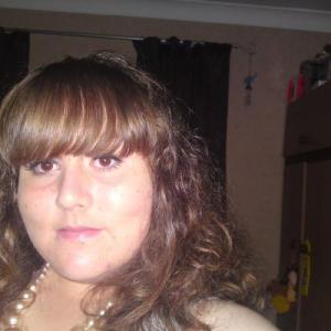 Profilbild von BungaBunga